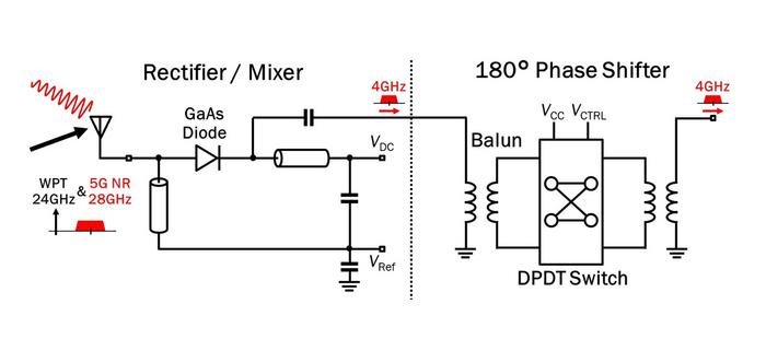 Figure 2. Circuit structure of proposed transceiver