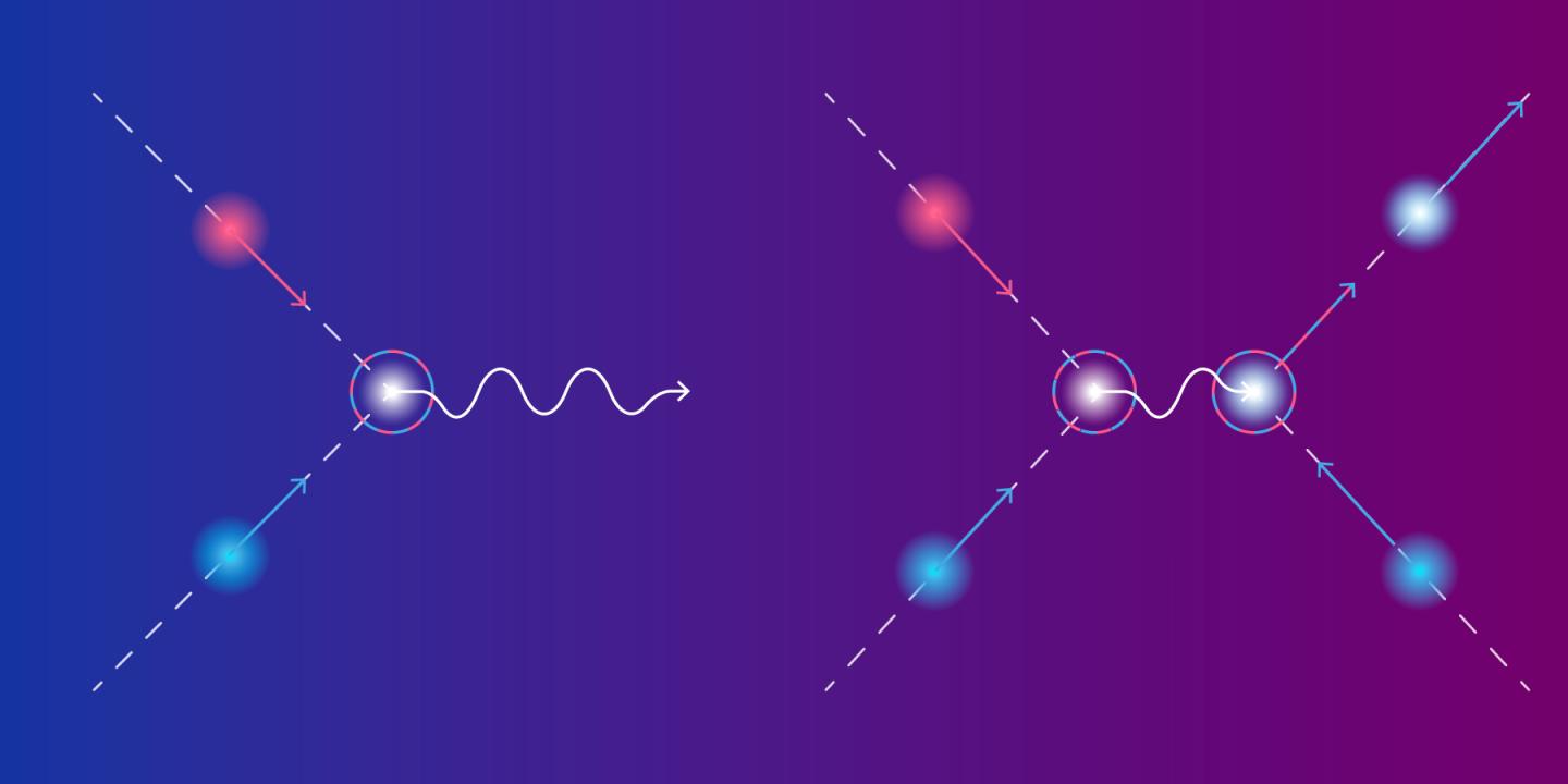 Figure 1. Two Scenarios of Electron-hold Recombination in Graphene