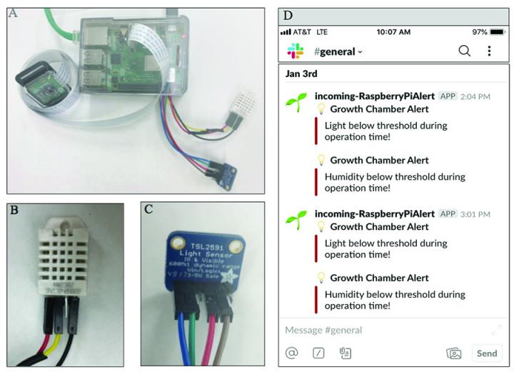 GMpi, Sensors, and Slack Alert