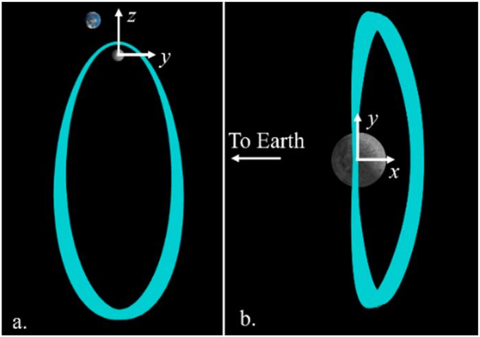 Cislunar Navigation