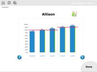 Score It Graph