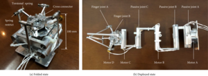 The prototype of deployable Cubot.