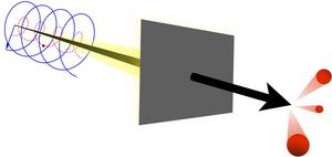 Undulator-generated radiation and safety shielding in an LSW experiment