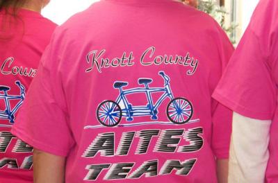 Team AITES