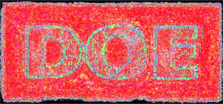 EBSD