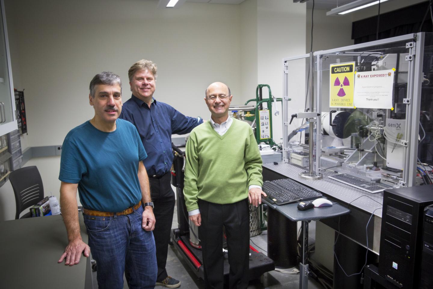 Protein UWM Team