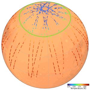 Schematic of temperatures inside and outside the Mars north polar vortex