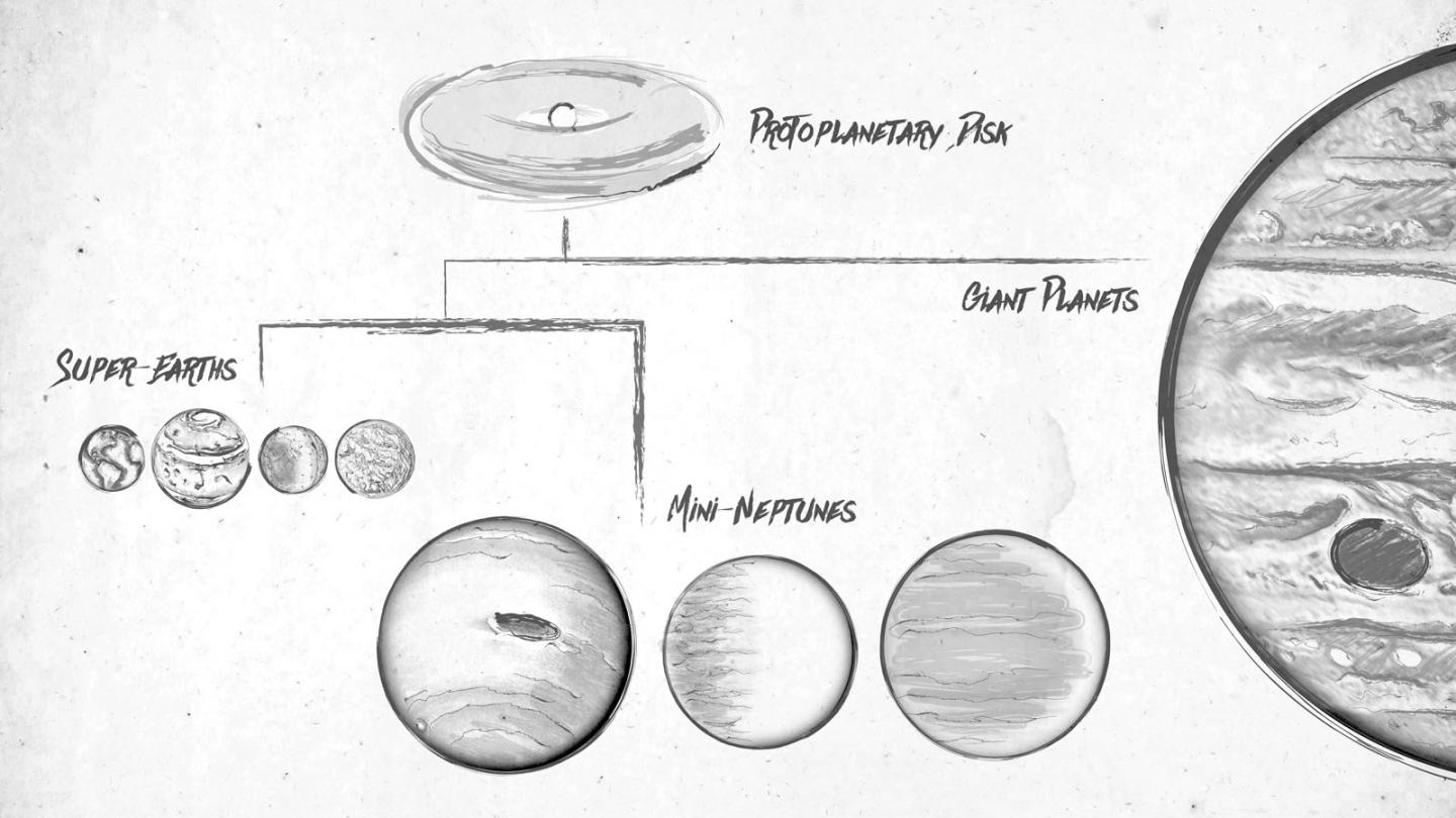 New Branch in Exoplanet Family Tree