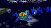 Rainfall Data on Don