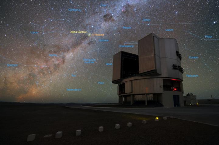 The Very Large Telescope and the Star System Alpha Centauri