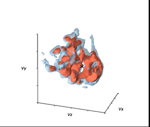 Sulfur and argon ejecta