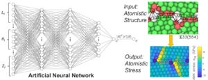 Graphical Abstract