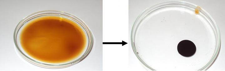 Surfactants' Action
