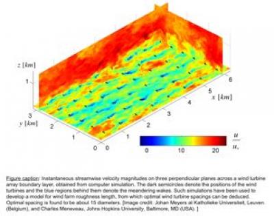 Computer Simulation Image