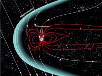 Plasmasphere Surrounds Earth