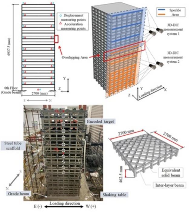 Figure 3. Application of multi-camera stereo-DIC in a large shaking-table structural test.