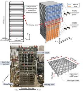 Figure 3. Application of multi-camera stereo-DIC in a large shaking-table structural test.