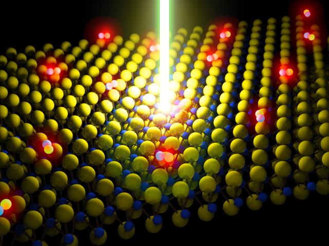 Laser Monolayer Schematic
