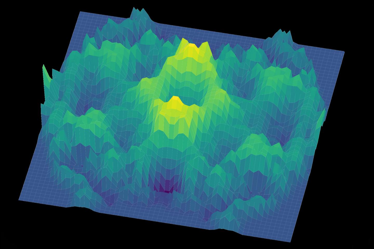 3D Representation of the Spin-Excitation Continuum of Cerium Zirconium Pyrochlore