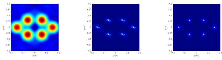 Different approaches to imaging objects in space
