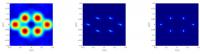 Different approaches to imaging objects in space