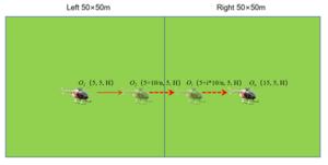 Schematic diagram of single-measurement discretization.