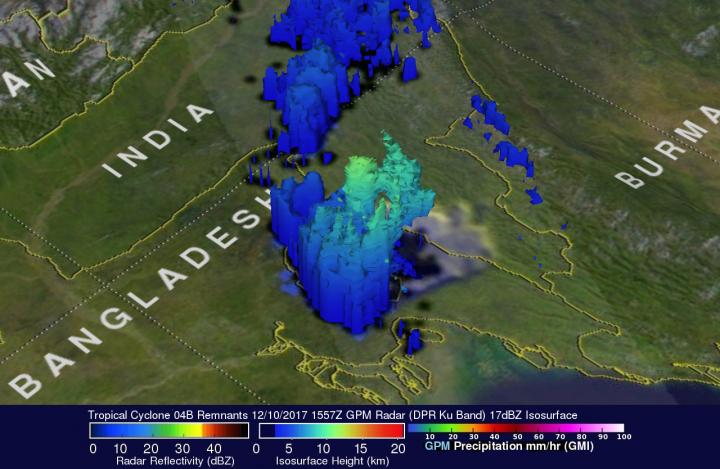 GPM 3-D Image of 04B's Rainfall