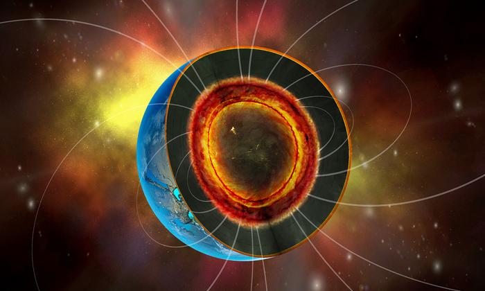 Super-earth magnetic field