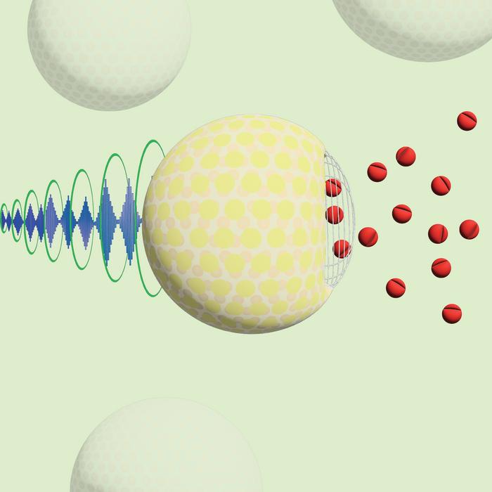 Drug delivery via nanoparticles