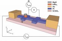 Schematic Without Numbers