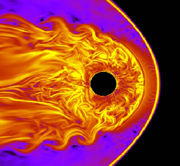 Magnetosphere