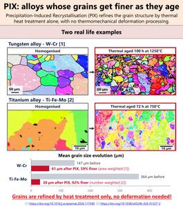 Tungsten and titanium alloys ageing under the PIX process.