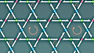 Permanent nanoscale loop electrical currents in kagome metals
