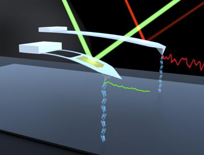 No Compromises: JILA's Short, Flexible, Reusable AFM Probe