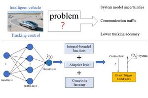 The ETC-ACC control scheme addresses the practical issues of excessive communication traffic and low tracking accuracy by integrating composite learning, event-triggered technology, and asymptotic convergence control methods.