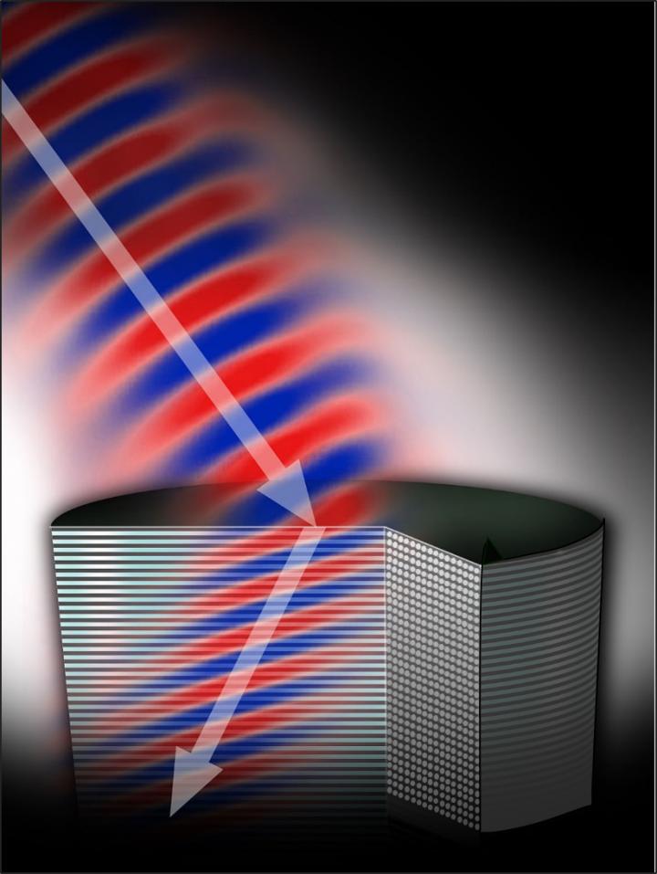 Metamaterials Negative Refraction