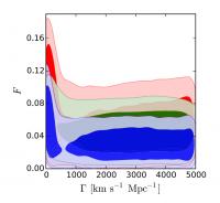 Dark Matter F