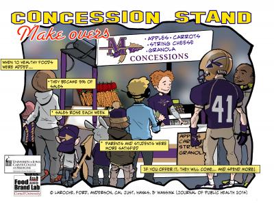 Concession Stand Makeovers