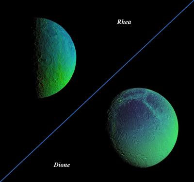 Color Variation Across Rhea and Dione
