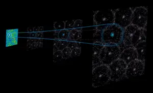Baryon acoustic oscillations