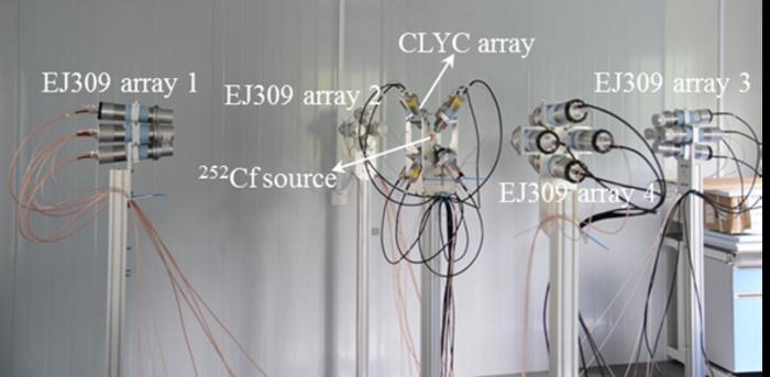 The experimental setup photograph.