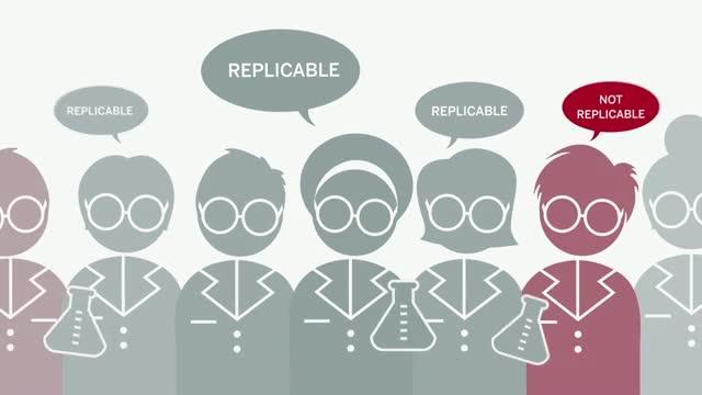Research: Prediction Markets for Science