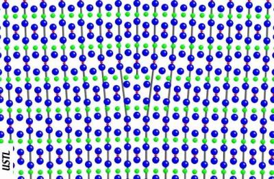 Model of a Dislocation in the Post-Perovskite Phase of the D