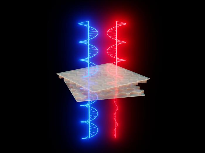chiral photonic crystal