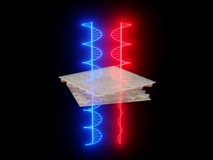 chiral photonic crystal