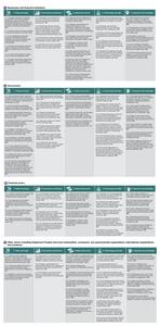 Actions various actors can undertake to create an enabling environment for businesses