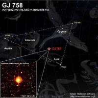 GJ 785 System