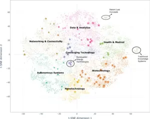 Map of Cosmos 1.0 (n=23,544) with highlighted ET100