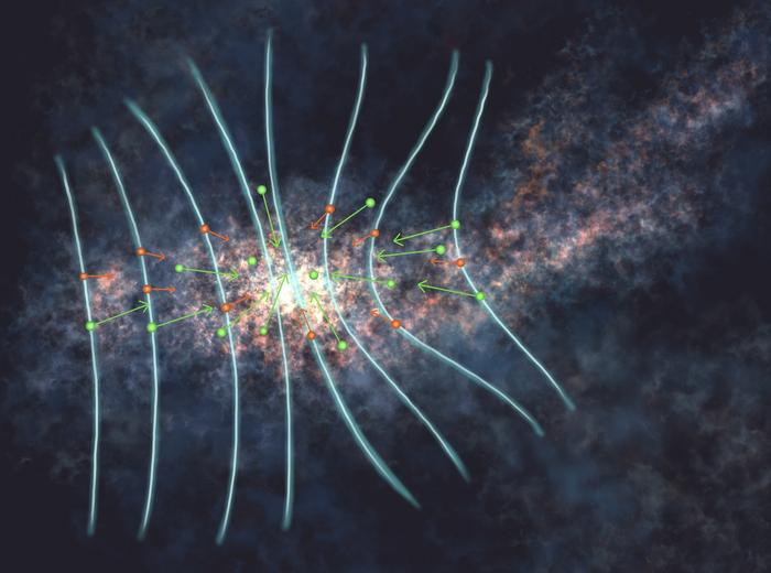 Illustration of ion-neutral drift in the L1544 prestellar core