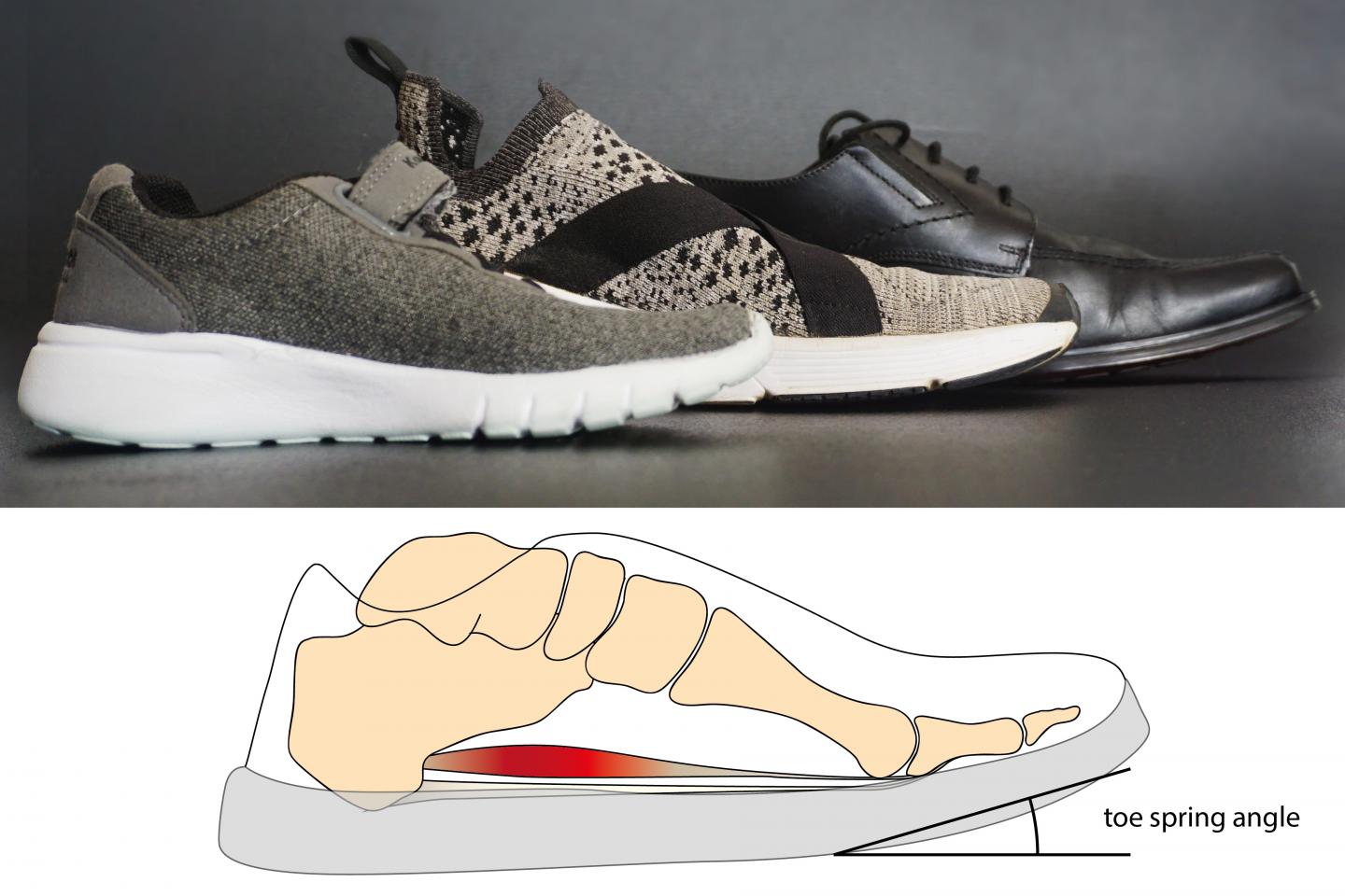 Toe Springs 2